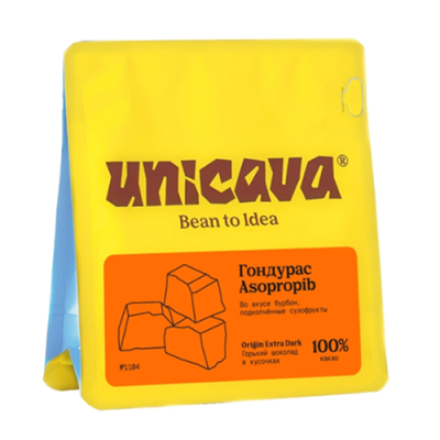 Гондурас 100% 500 х 500 Гондурас 100% 500 х 500